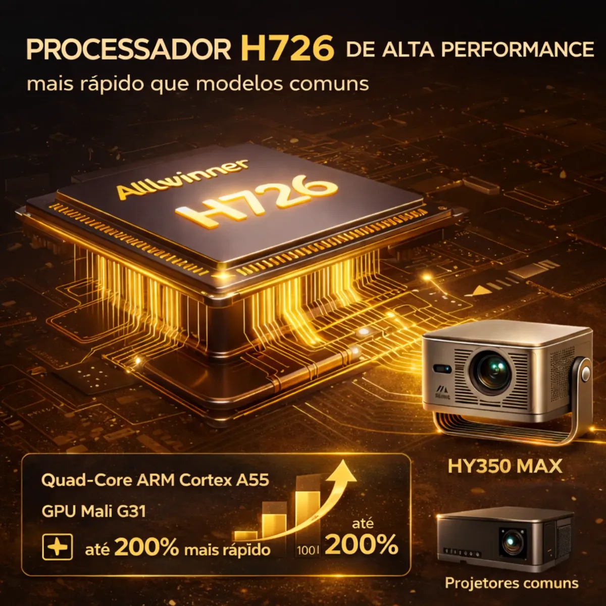 8k Projetor Smart Aliron Hy350 Max Android 14 1080p Nativo — foto 3