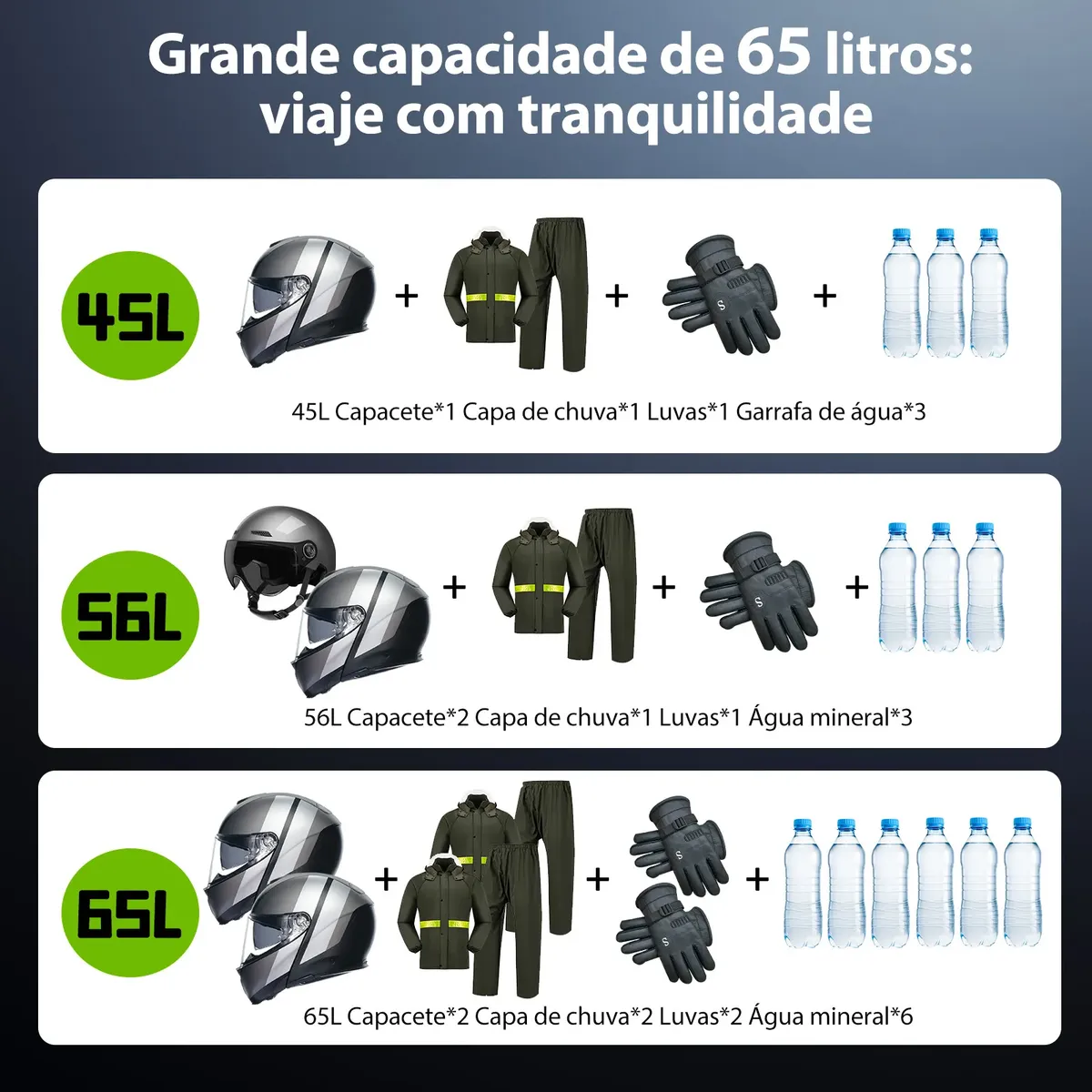 Bau Moto Alumínio 65 Litros Com Reforçado Suporte Universal — foto 2