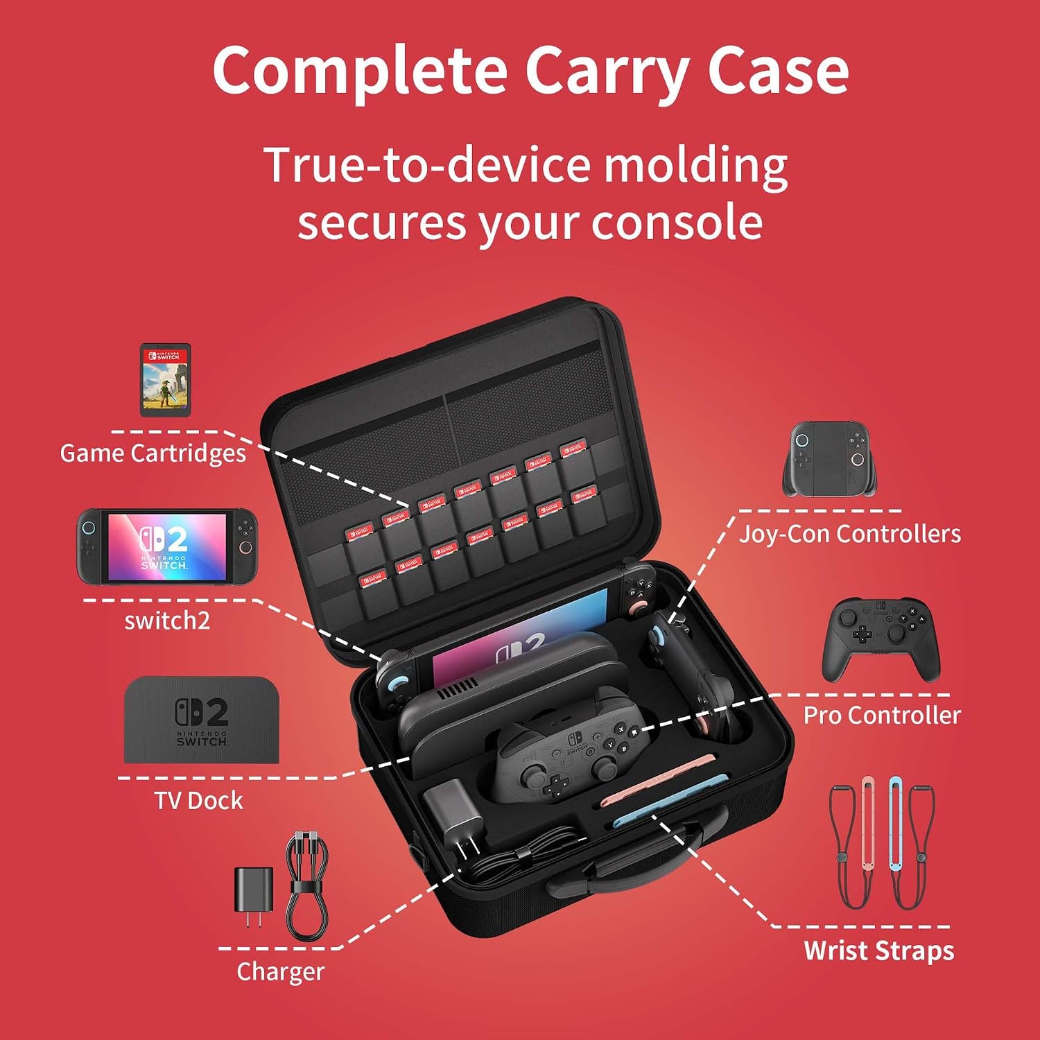 Bolsa De Transporte Para Nintendo Switch 2 Com Alça (Preto) — foto 2