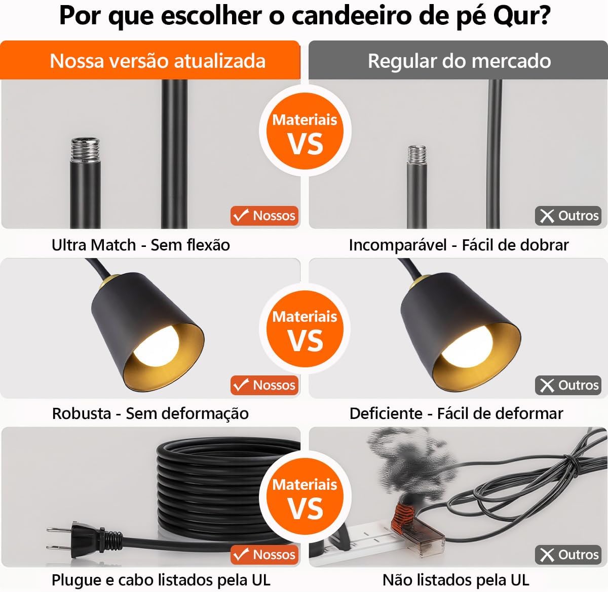 Luminária de Mesa Clássica com Cúpula e Base em Metal — foto 5