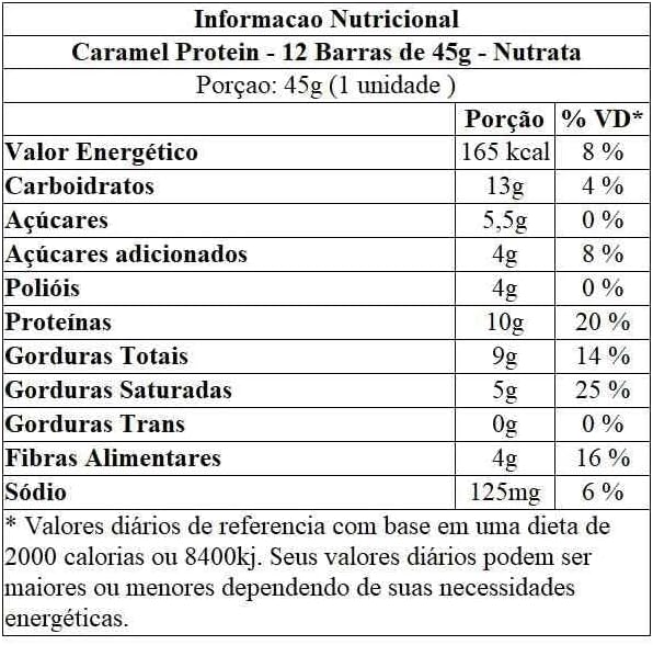 Nutrata Caramel Protein Display (12 unid. 45g), Caramel — foto 3