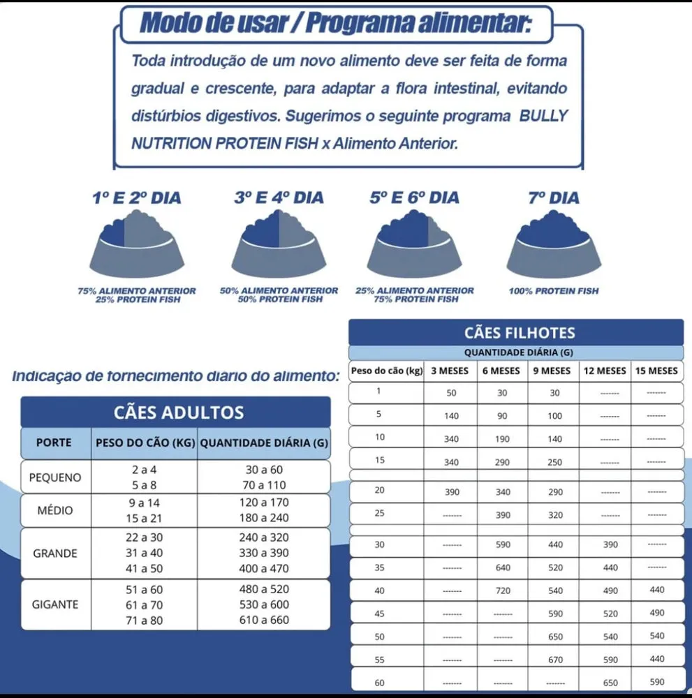 Ração Protein Fish 15kg + Suplemento Bully Protein 1,2kg — foto 4