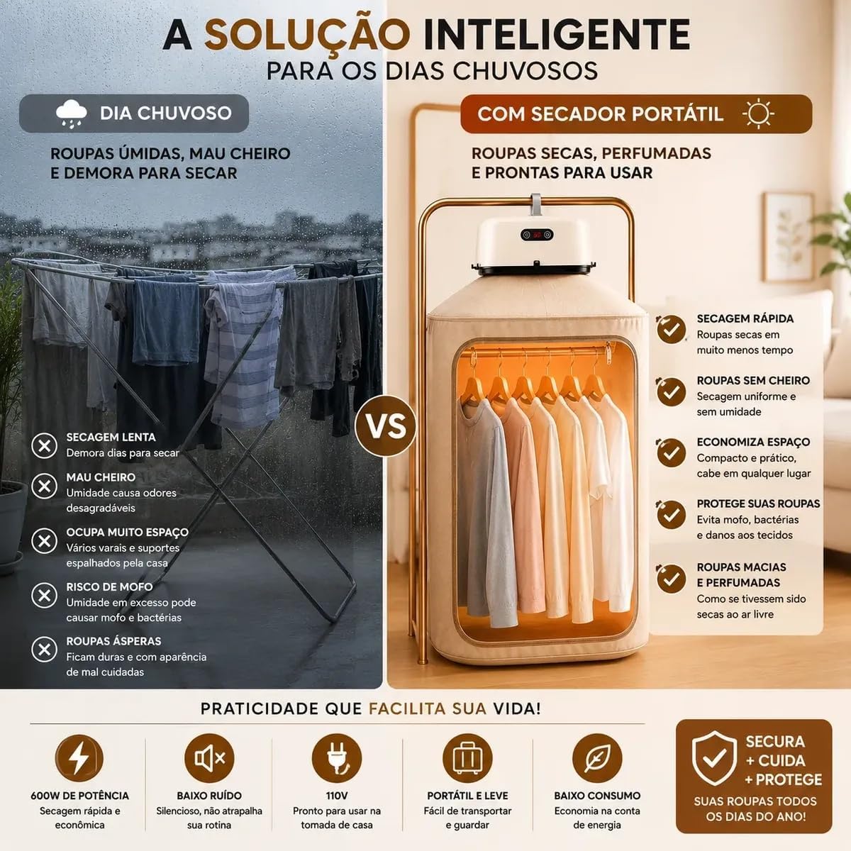 Secador de Roupas Elétrico Portátil 110V, Compacto e Leve — foto 4