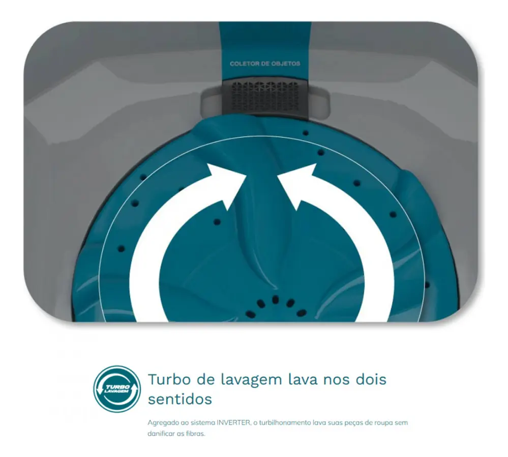 Tanquinho Semiautomático Praxis 22kg Turbo Inverter - Bivolt 110V/220V — foto 4