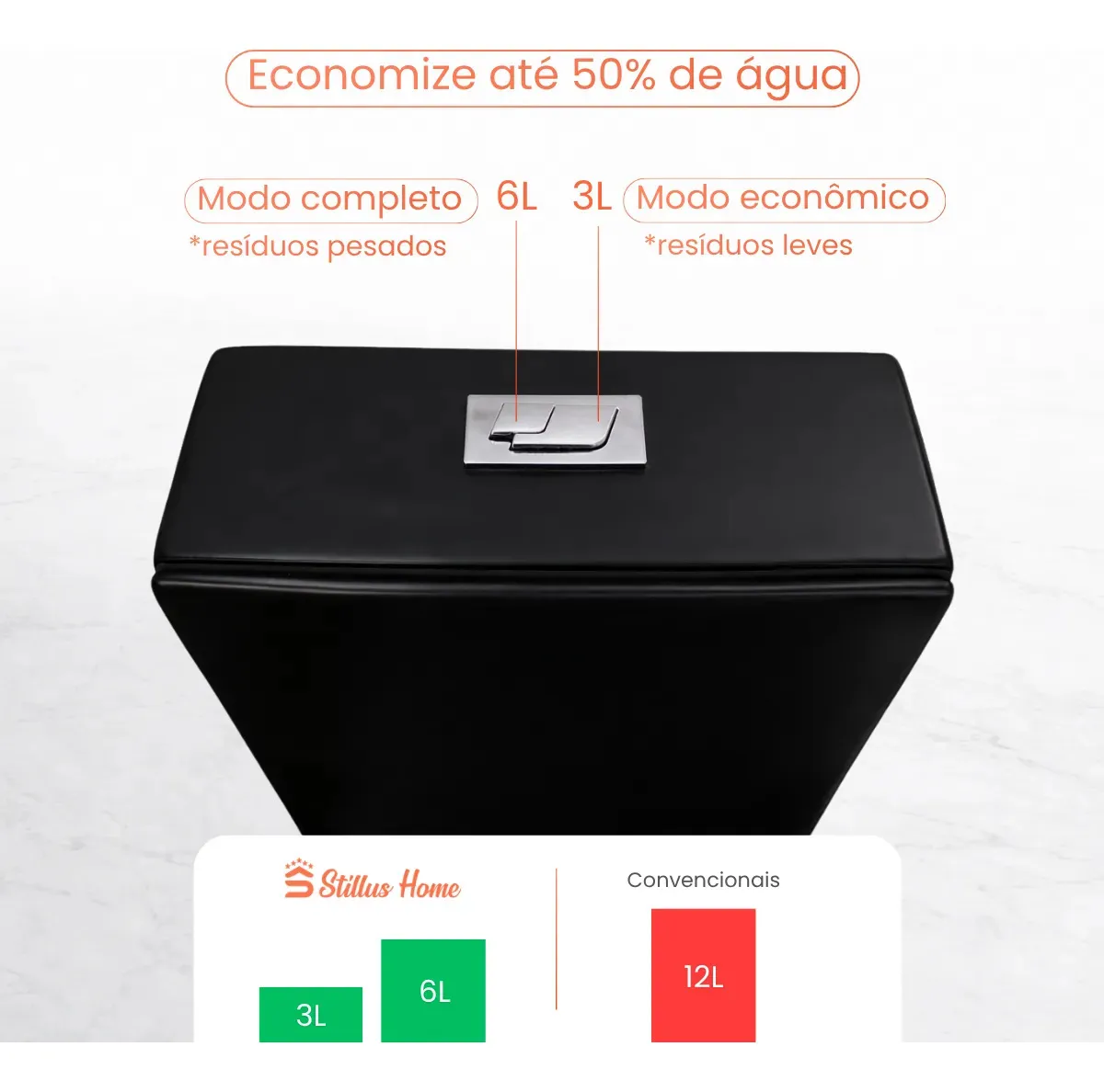 Vaso Sanitario Monobloco Caixa Acoplada Budapeste Preto — foto 2