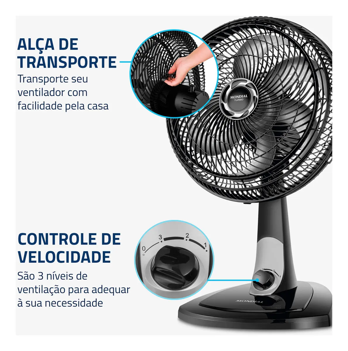 Ventilador de Mesa 30cm Turbo, Mondial, 60W - Bivolt 110V/220V — foto 4