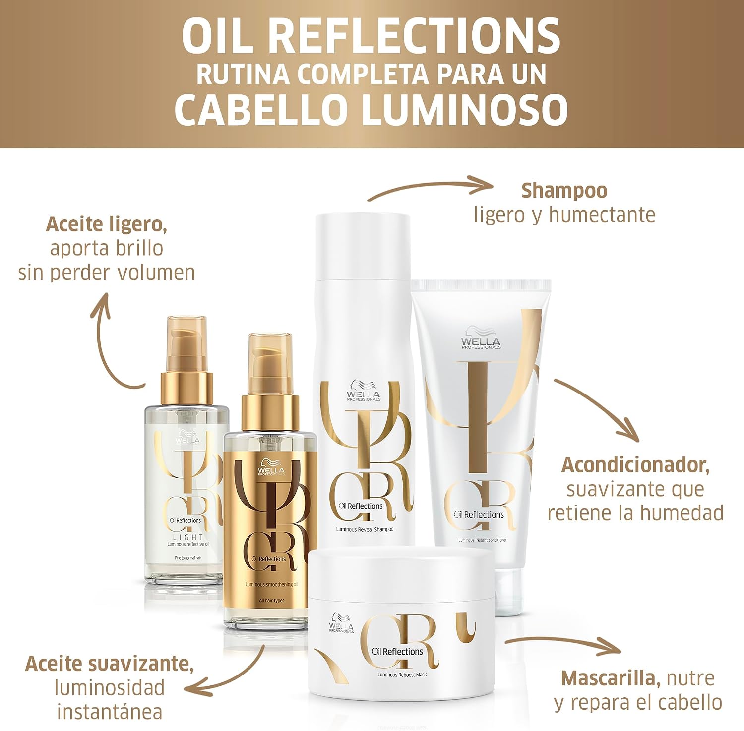 Wella Professionals Oil Reflections Óleo Capilar 100 ml — foto 5