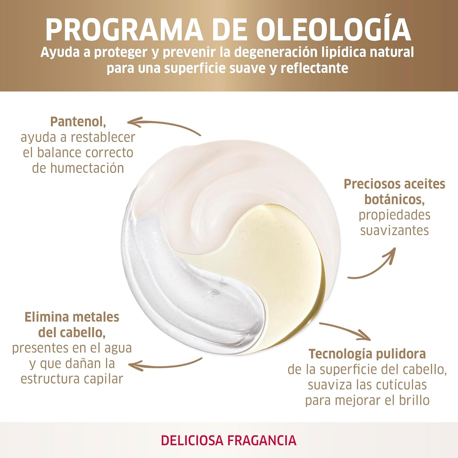 Wella Professionals Oil Reflections Óleo Capilar 100 ml — foto 3